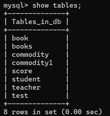 【MySQL探索之旅】数据表的基本操作（附带思维导图）,image-20240311225717175,第4张