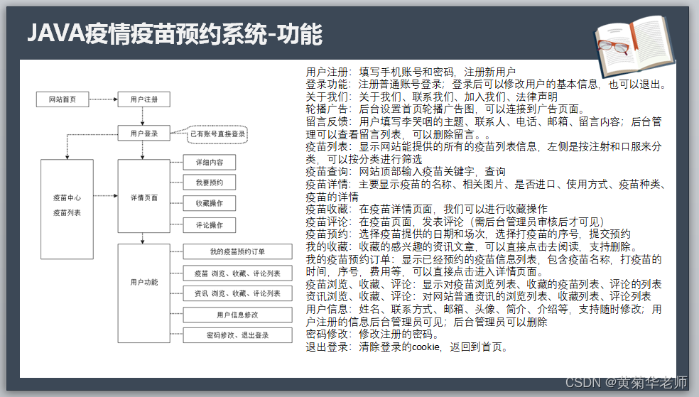 Java+springboot+Thymeleaf前后端分离项目：在线疫苗接种预约系统答辩PPT参考,第4张