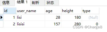 MySQL的insert-on-duplicate语句详解,在这里插入图片描述,第9张