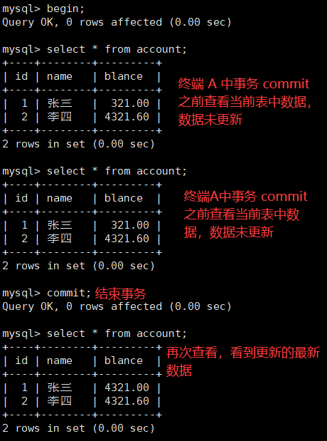 【MySQL】事务管理 -- 详解,第30张