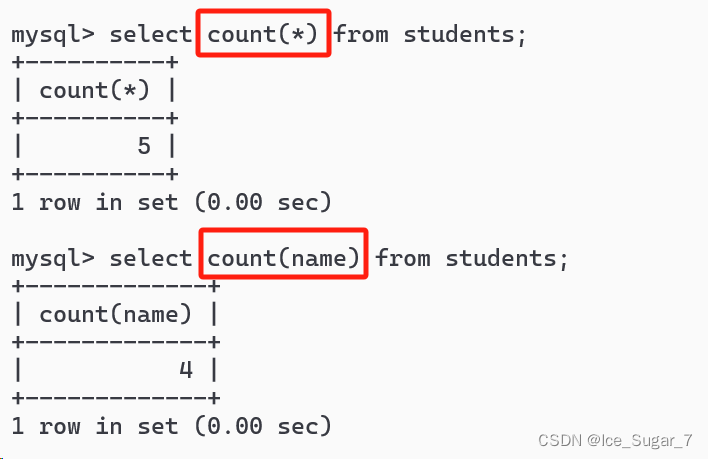 「MySQL」查询方式（5k字长文！超详细！）,在这里插入图片描述,第4张