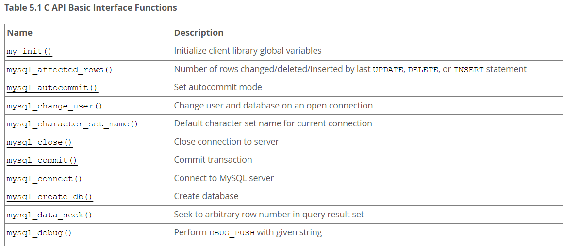 详解MySQL C API 相关接口(大白话就是：MySQL的c语言怎么写),image-20231029131530338,第2张