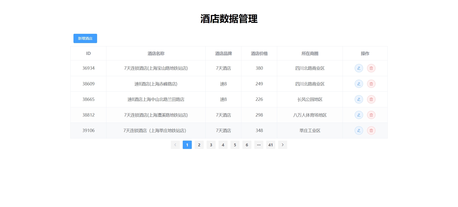 分布式 SpringCloudAlibaba、Feign与RabbitMQ实现MySQL到ES数据同步,在这里插入图片描述,第7张