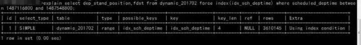 ​MySQL优化常用的19种方法​,第3张