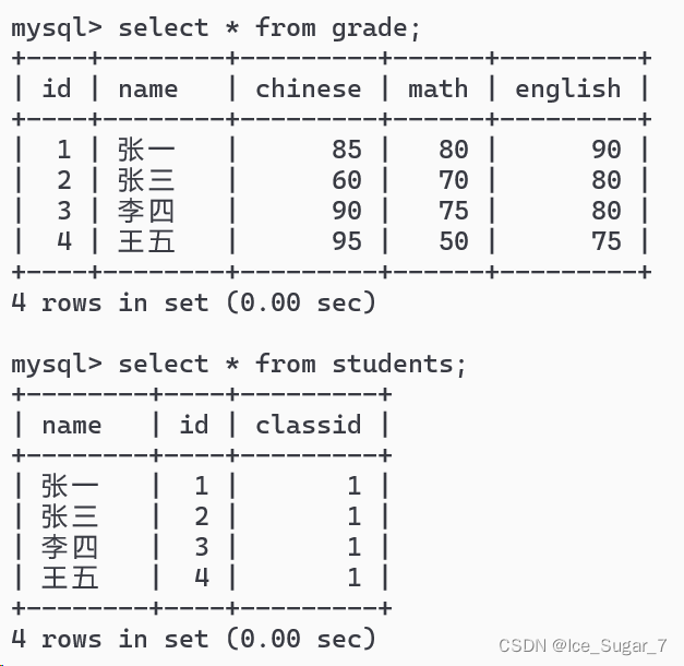 「MySQL」查询方式（5k字长文！超详细！）,在这里插入图片描述,第23张