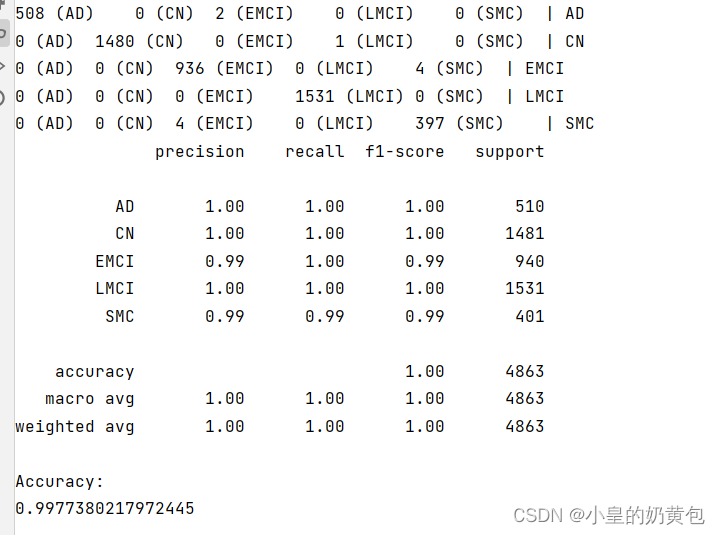 XGBOOST算法Python实现（保姆级）,第8张