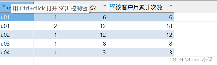 SQL-窗口函数,第8张