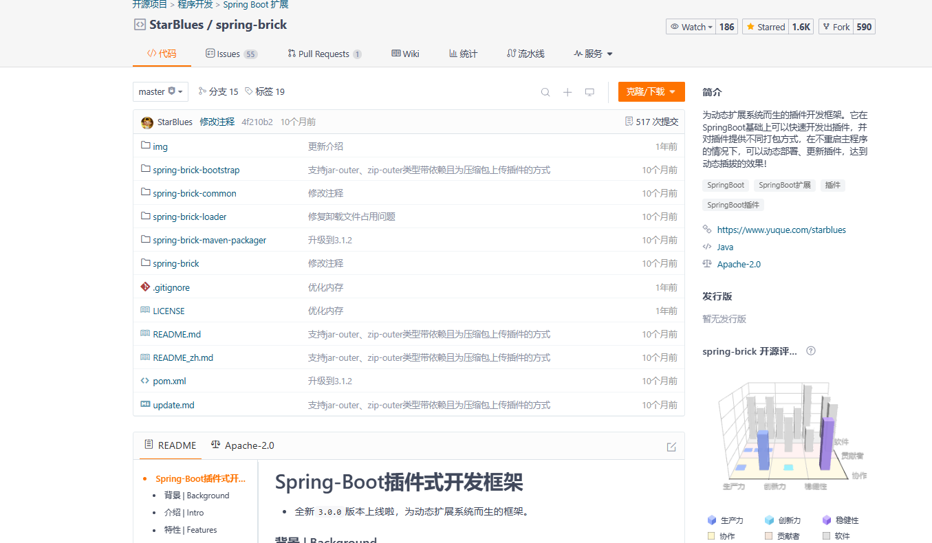 「SpringBrick快速入门指南」：一款基于Spring Boot的高级插件化开发框架,image-20240315154511290,第2张