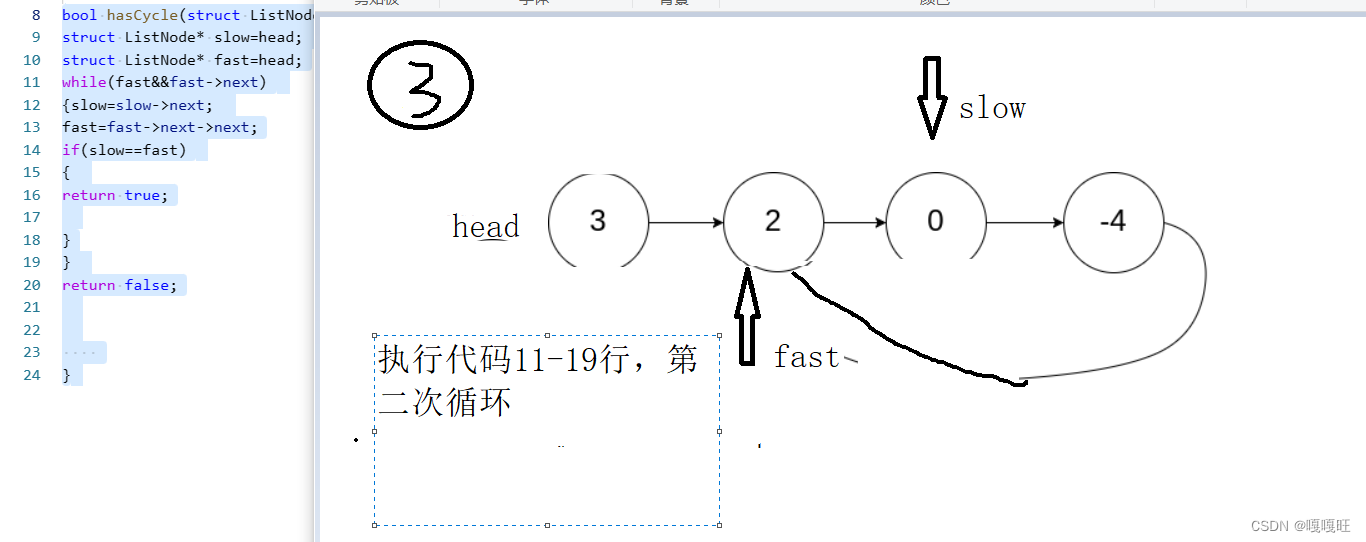 【数据结构】链表面试题,在这里插入图片描述,第69张