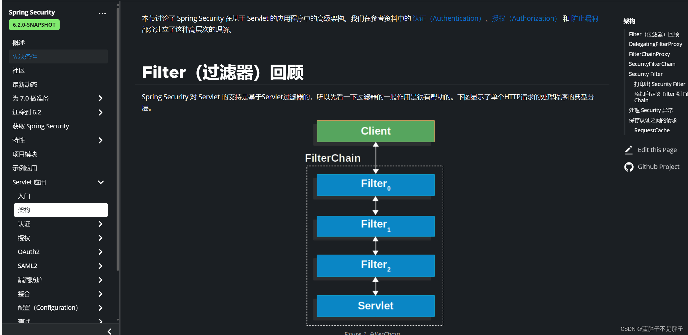 快速学习springsecurity最新版 (版本6.2)---用户认证,在这里插入图片描述,第6张