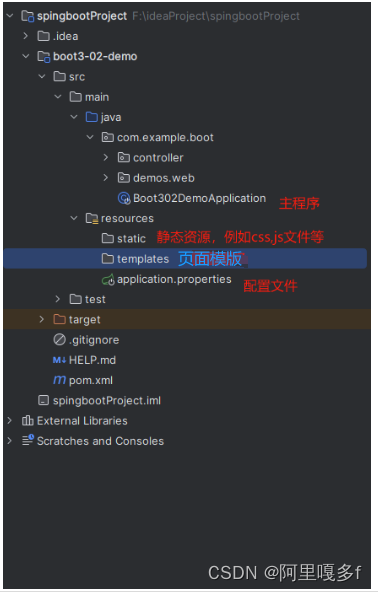 Spingboot3详解（全网最详细，新建springboot项目并详解各种组件的用法）,第6张