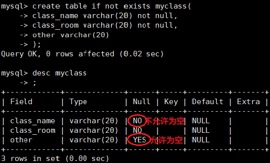 【MySQL】表的约束 -- 详解,第3张