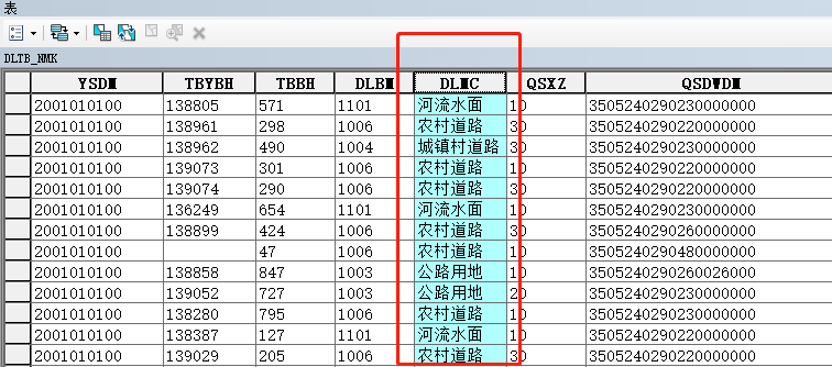 ArcGIS筛选工具：19段SQL示例代码，所有需求一网打尽,第1张