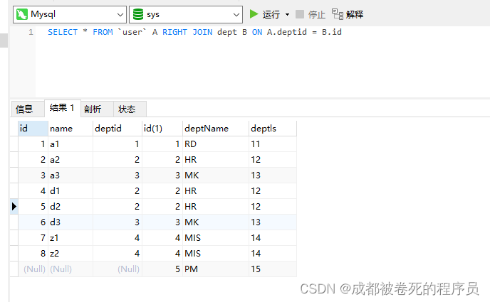 SQL的七种JOIN,第9张