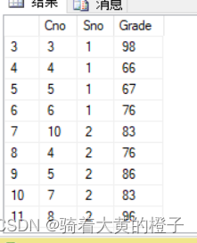 数据库Part1：关系数据库标准语言SQL（完整版）,第14张