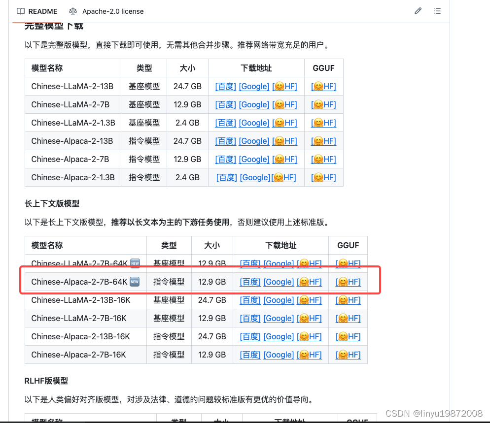 Llama2模型本地部署(Mac M1 16G),第3张