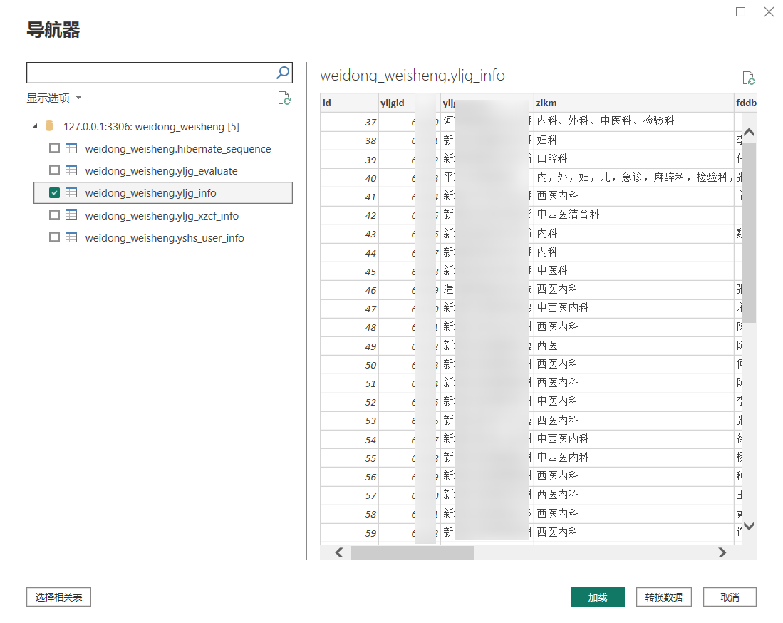 Power BI案例-链接Mysql方法,在这里插入图片描述,第12张