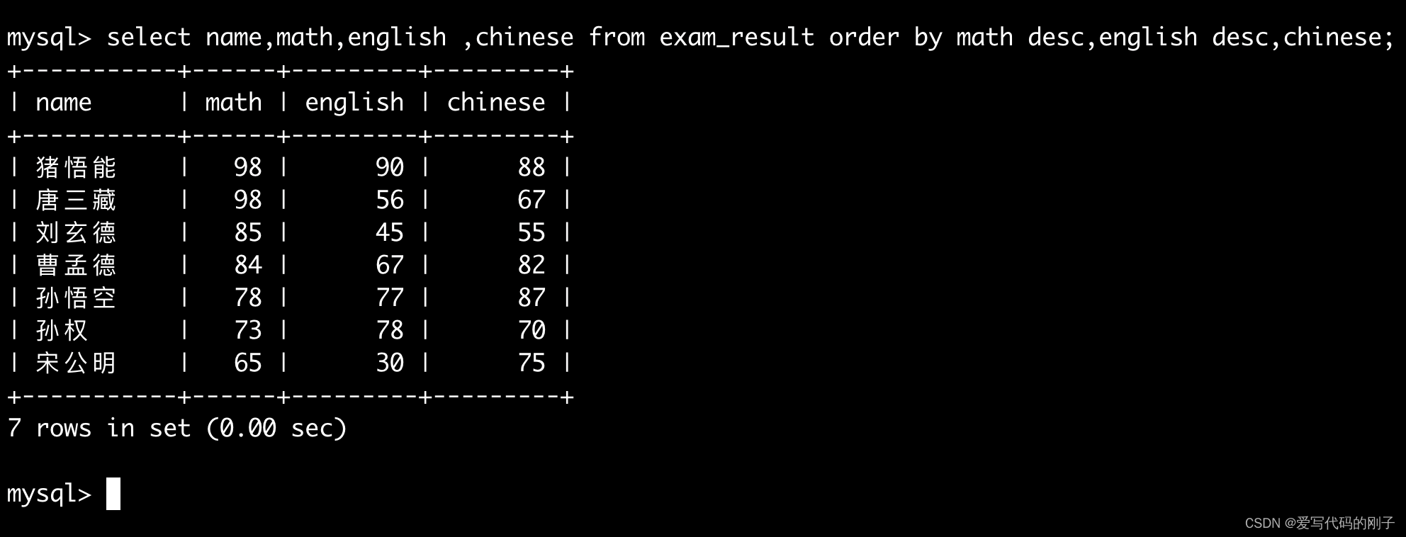 【MySQL】基本查询（1）,在这里插入图片描述,第39张