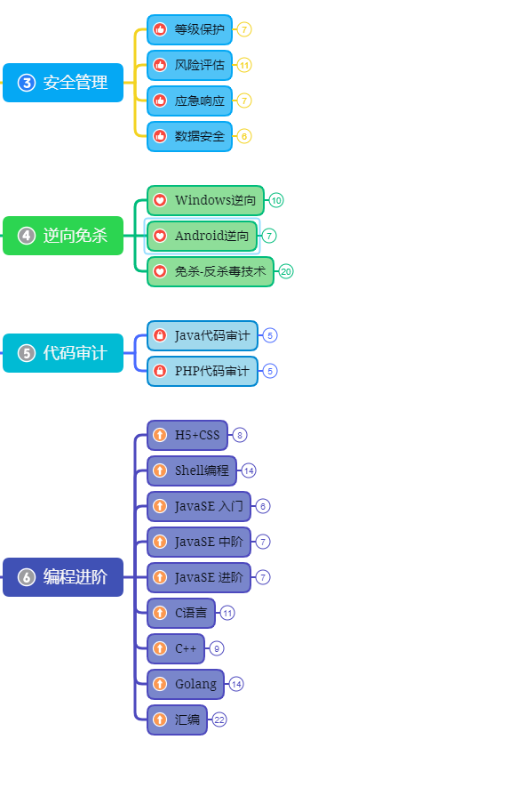 11、Flink配置flink-conf.yaml详细说明（HA配置、checkpoint、web、安全、zookeeper、historyserver、workers、zoo.cfg）,image.png,第7张