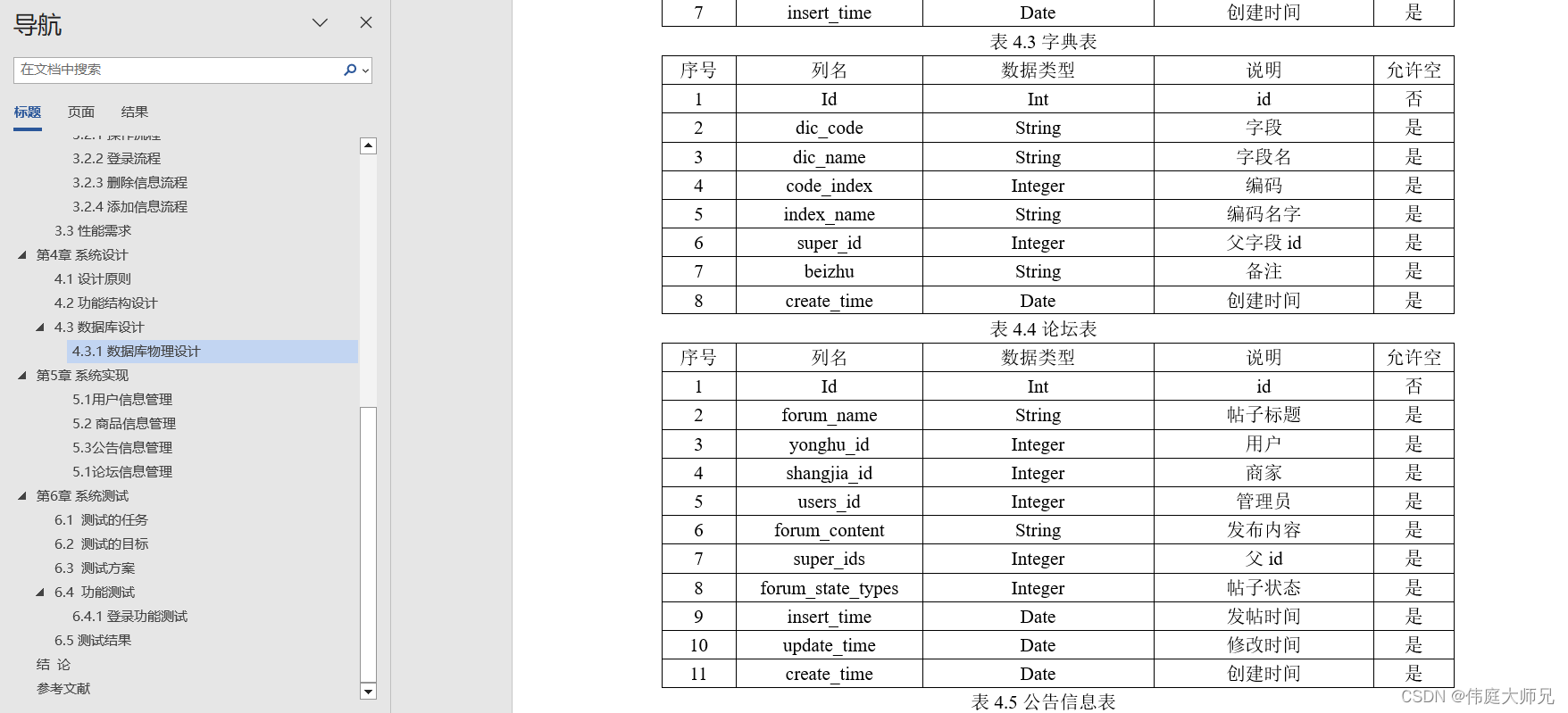 二手交易|校园二手交易小程序|基于微信小程序的闲置物品交易平台设计与实现(源码+数据库+文档),第17张