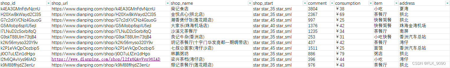 《大众点评爬虫程序实战：爬取店铺展示信息》,第2张