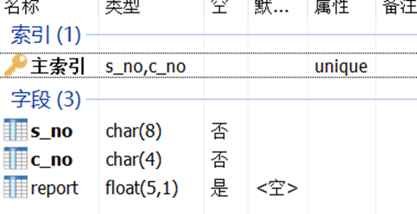 [MySQL]数据库原理9——喵喵期末不挂科,第3张