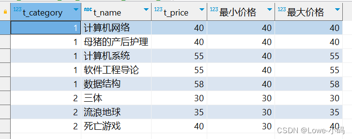 SQL-窗口函数,第18张