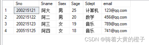 数据库Part1：关系数据库标准语言SQL（完整版）,第22张