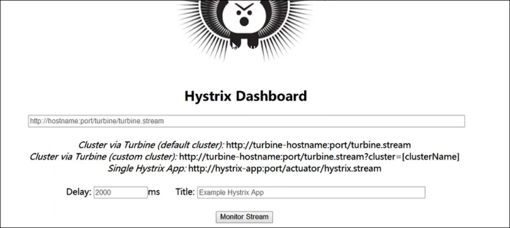 SpringCloud篇——Hystrix服务熔断、服务降级、豪猪使用一篇速通！,第9张