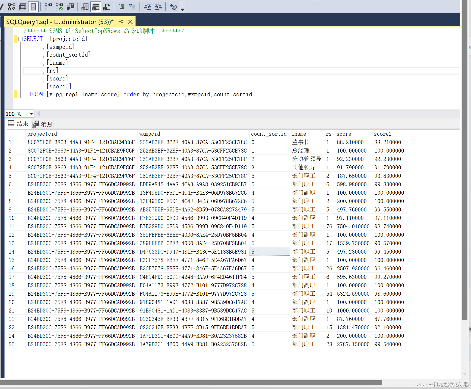 MS SQL Server STUFF 函数实战 统计记录行转为列显示,第1张