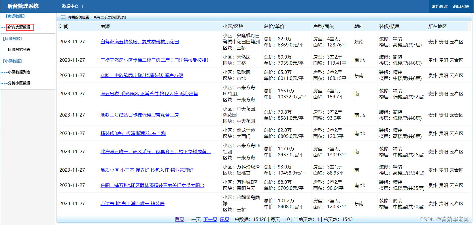 Python贵州贵阳二手房源爬虫数据可视化分析大屏全屏系统,第4张