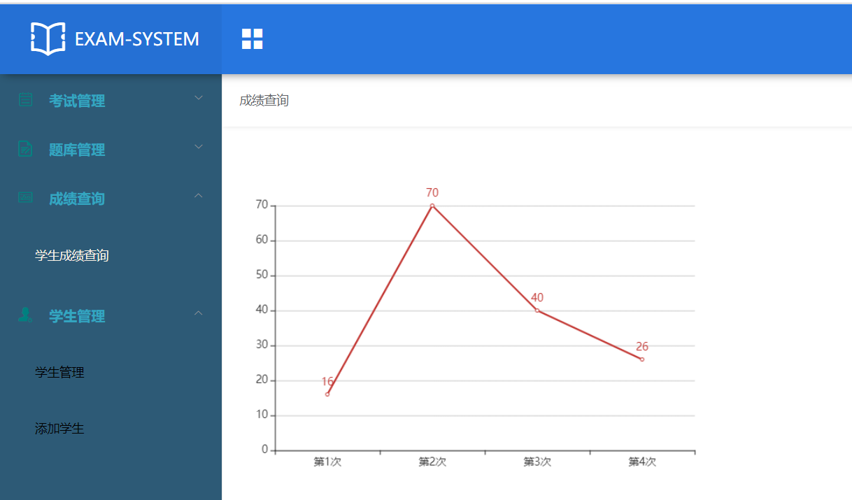 毕业设计——基于springboot+vue前后端分离的在线考试系统设计与实现+源码+SQL+综述+部署,在这里插入图片描述,第15张