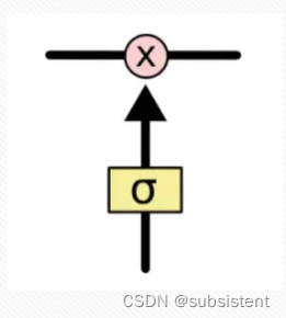 机器学习入门基础（万字总结）（建议收藏！！！）,第142张