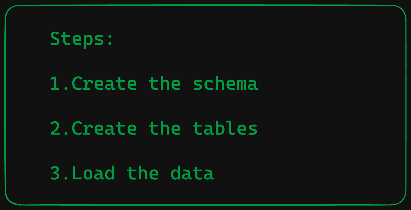 NL2SQL 自然语言生成SQL方案汇总,img,第6张