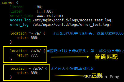 【nginx】nginx之location规则详解:,在这里插入图片描述,第11张