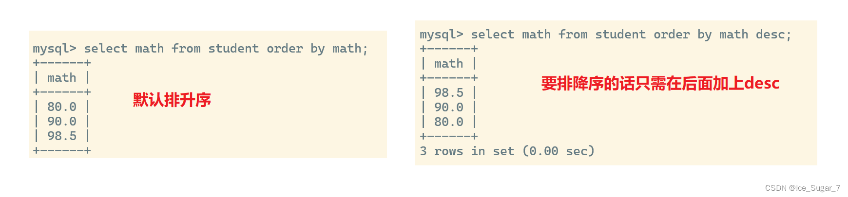 「MySQL」增删查改,在这里插入图片描述,第12张