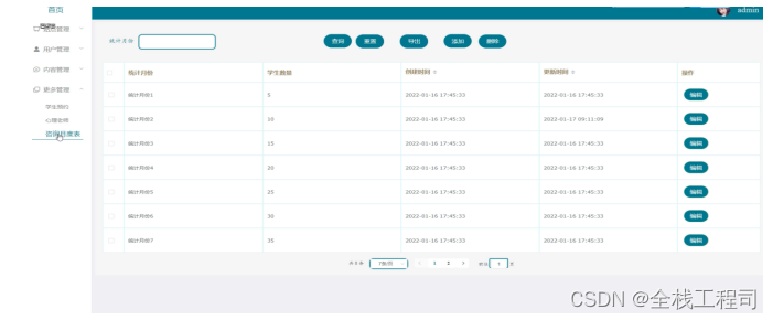 springboot心理健康咨询管理系统设计与实现-附源码031706,第22张