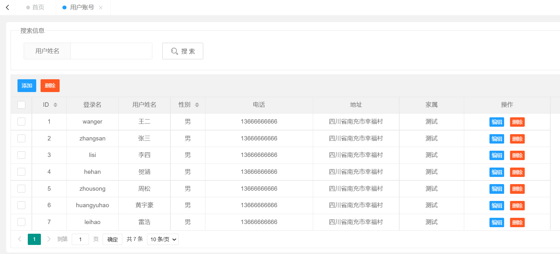 基于springboot的养老院管理系统的设计与实现 （含源码+sql+视频导入教程）,超级管理员-用户管理,第4张