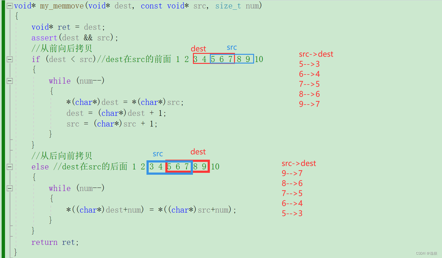 【c语言】内存函数,第8张