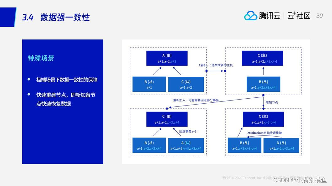 关于TDSQL(MySQL)的简单知识分享,在这里插入图片描述,第8张