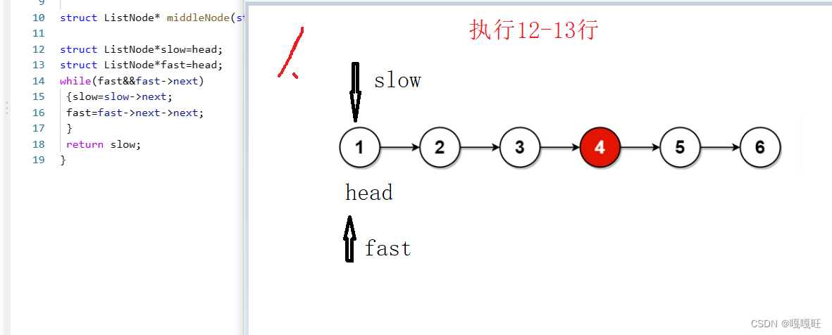 【数据结构】链表面试题,在这里插入图片描述,第26张