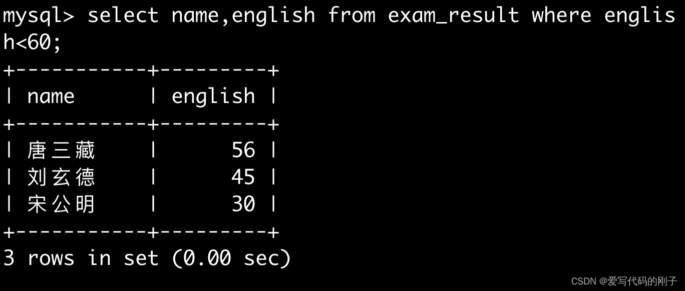 【MySQL】基本查询（1）,在这里插入图片描述,第12张