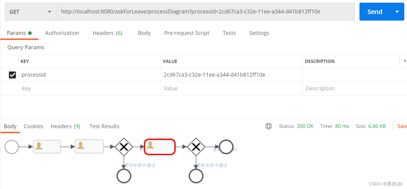 SpringBoot集成Flowable工作流,在这里插入图片描述,第20张