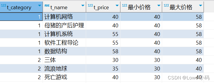 SQL-窗口函数,第19张