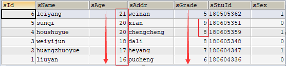 Mysql中 order by 多个字段排序,img,第4张