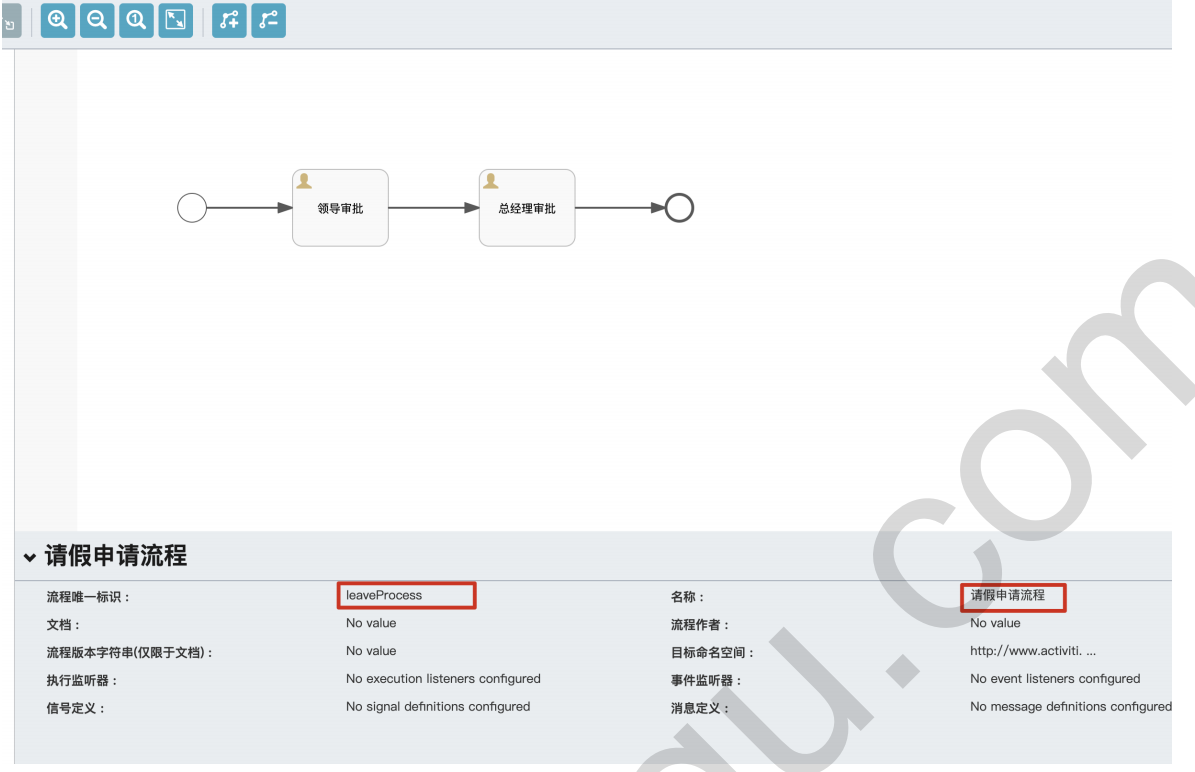 前后端分离Springboot 整合使用activiti7教程（一）（全网最细）,第39张