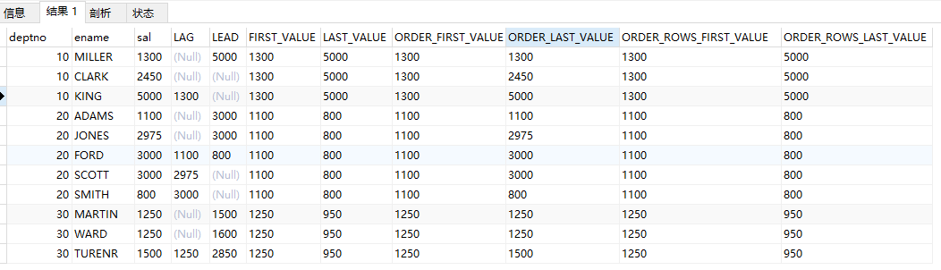 sql的窗口函数,1697170470139.png,第16张