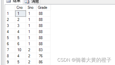 数据库Part1：关系数据库标准语言SQL（完整版）,第23张