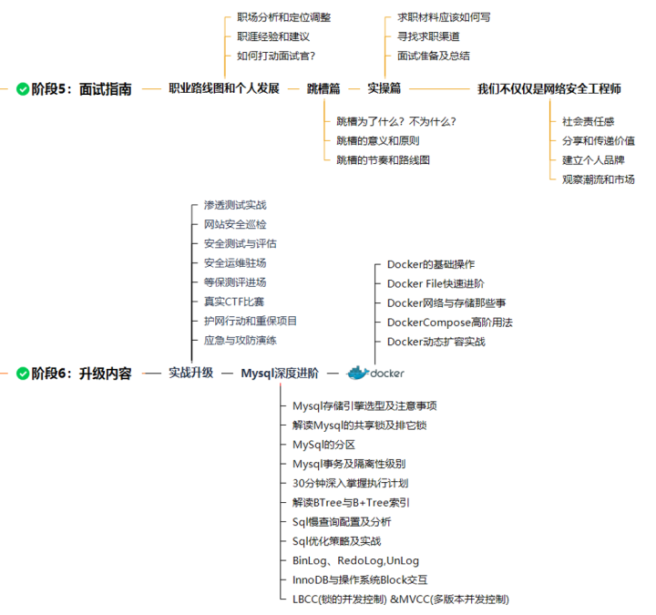 Springboot Maven打包跳过测试的五种方式总结 -Dmaven.test.skip=true,img,第10张