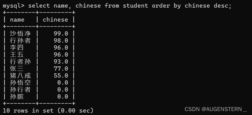 MySQL 之 数据库操作 及 表操作,第64张